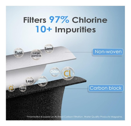 3pack Filtro Wf1cb Reemplazo Waterdrop Frigidaire, 469906