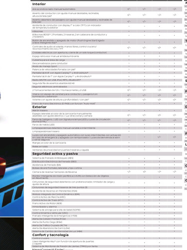 Nissan Kicks 1.6 Advance At