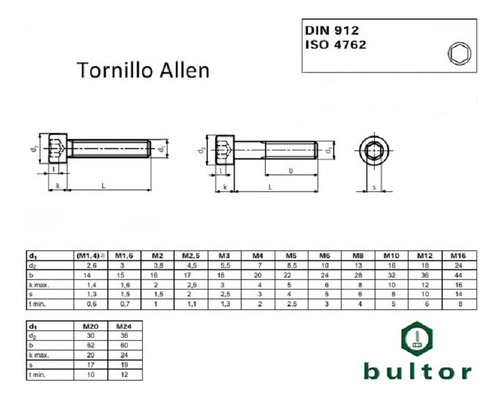Tornillo Allen Electronica Cilíndrica M6 X 70 ( 25 Unid)