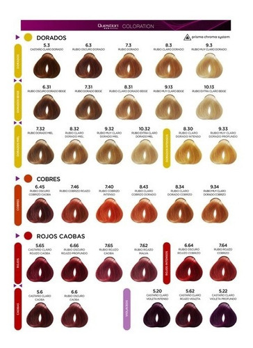 Crema Issue Coloración Coloración en crema tono 9.1 rubio claro claro ceniza 0Vol. para cabello