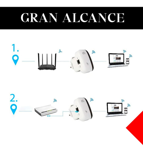 Wifi Amplificador De Señal Inalámbrico Extensor Repetidor