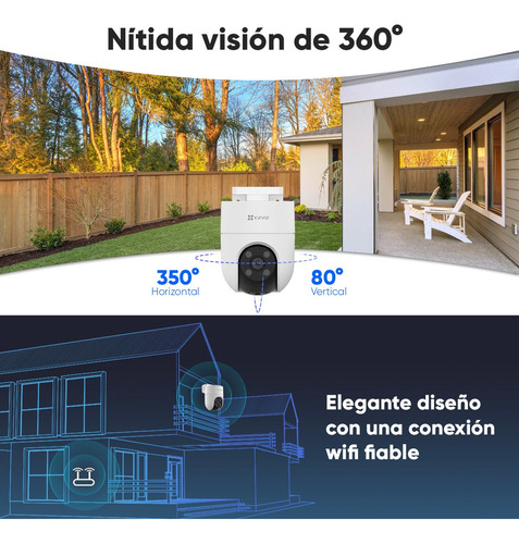 Ezviz Kit Cámara Pt Wifi 2mp 360° Con Micro Sd 256gb