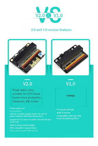 2x Para La Placa De Expansión Microbit Iobit V2.0 Micro:bit