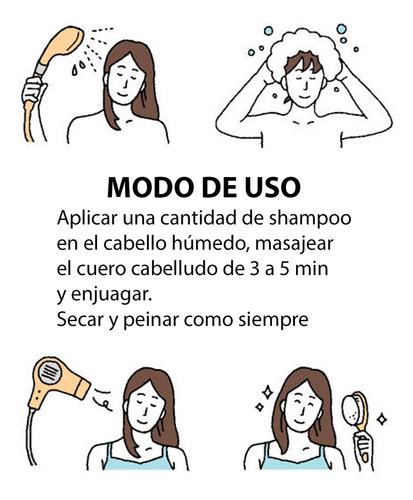 Shampoo Esencia Queratina Reparar Y Suave Cabello 800ml