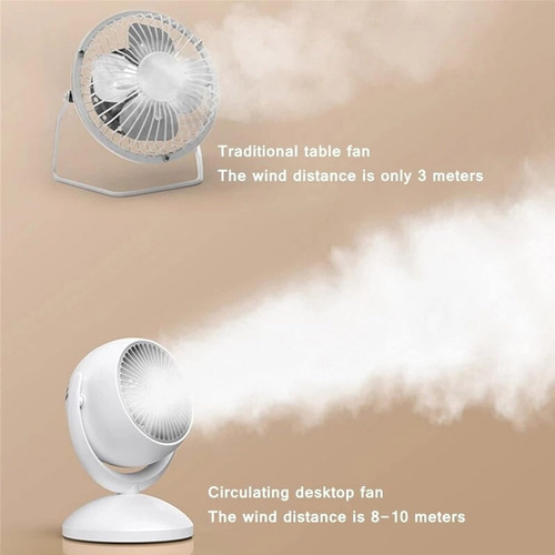 Ventilador Escritorio Circular Potente De 29cm 4velocidades 29 Cm 60 Blanco Blanco Plástico 3