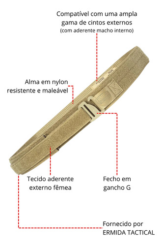 Cinto Evo Interno Aderente Jäger Inner Belt Guarnição Apoio