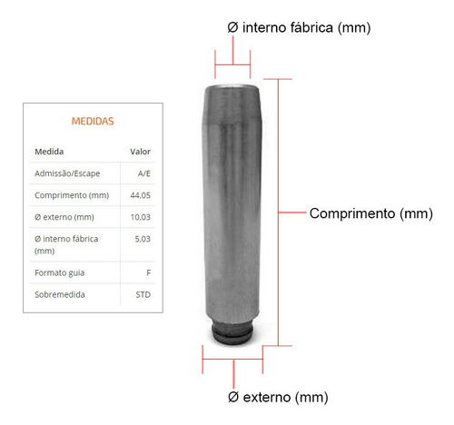 Imagem 2 de 3 de Guia De Valvula A/e - Fiat Palio Fire 1.4 8v/ Evo 1.0/1.4 8v