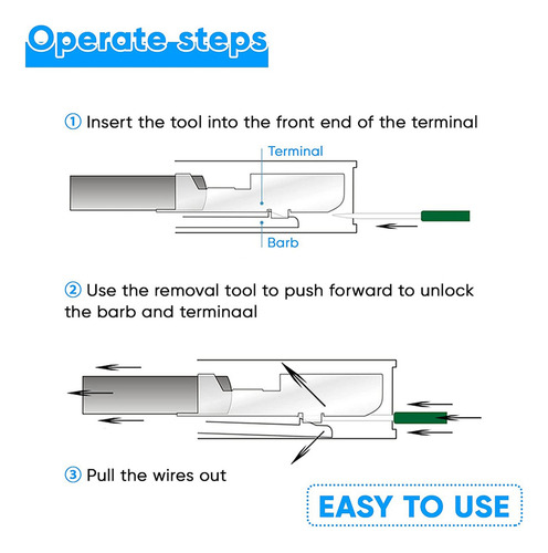 Kit De Herramientas Para Quitar Extractores De Terminales, H