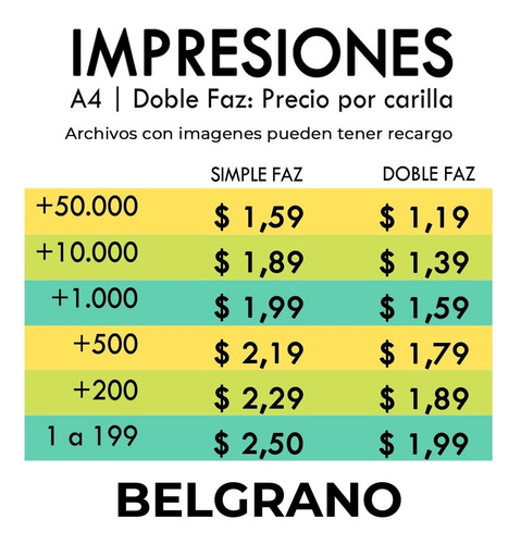 Impresion Bajadas Fotocopias Blanco Y Negro Belgrano Mercado Libre Impresion Bajadas Fotocopias Blanco Y Negro Belgrano Mercado Libre