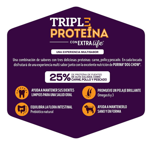 Dog Chow Purina Alimento Para Perro Adulto Nutriplus 18 Kg