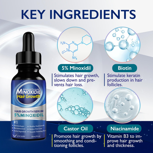 Solución De Crecimiento Del Cabello Con Minoxidil Al 5% Para