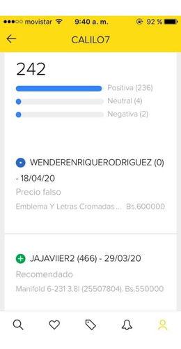 Imagen 6 de 6 de Gorrines Empacadura Múltiple De Admisión Cummins Original