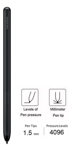 Z Fold 4 S Pen Replacement For Samsung Galaxy Z Fold 4 5g To