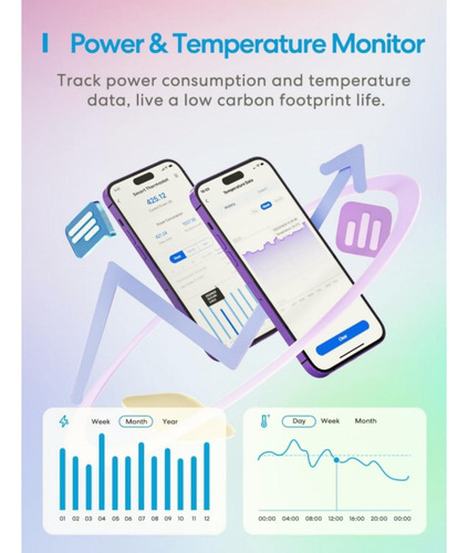 Meross Driver De Temperatura Inteligente Termostato Para