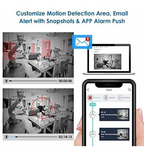 N Dvr Canal Para Camara Seguridad Cctv Grabadora Hibrida