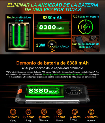 Blackview Bl8800 - Celular Resistente Cámara Visión Nocturna