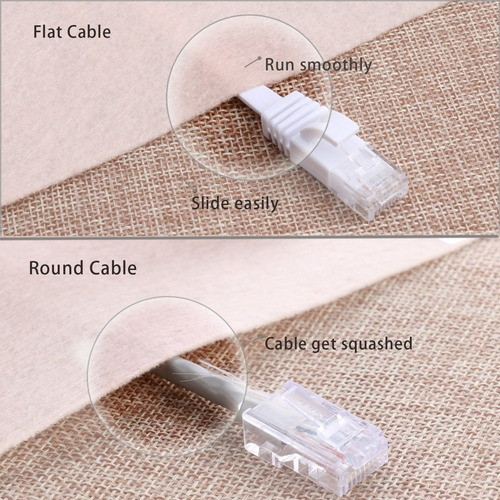 Cable Ethernet Cat6 De 9.14mts Amazon Basics