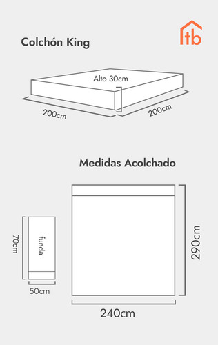 Acolchado Tublanco Simil Plumón Hotelero 4 Estaciones King Size Plza Visón
