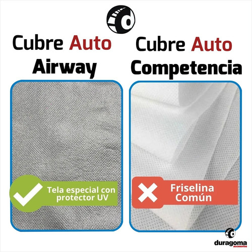 Imagen 2 de 9 de Funda Cubre Auto Coche Uv Impermeable No Raya + Bolso (xl)