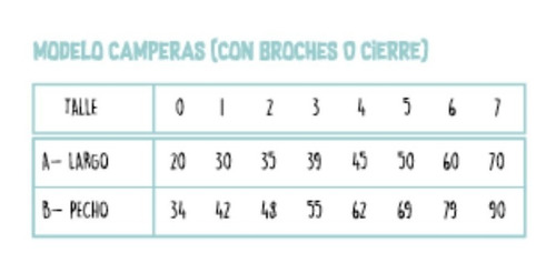 Imagen 6 de 6 de Buzo Abrigo Campera Inflada Ropa Perro Chico Elecant Chaleco