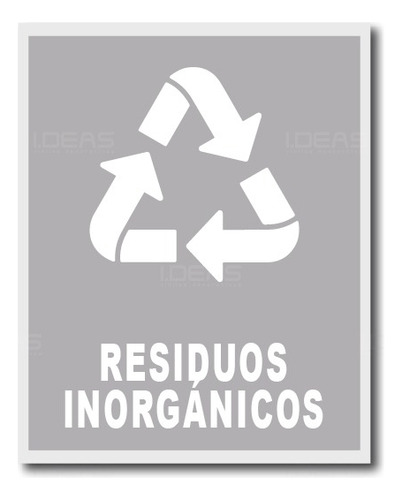 Señalamiento Residuos Inorganicos Reciclaje Señal