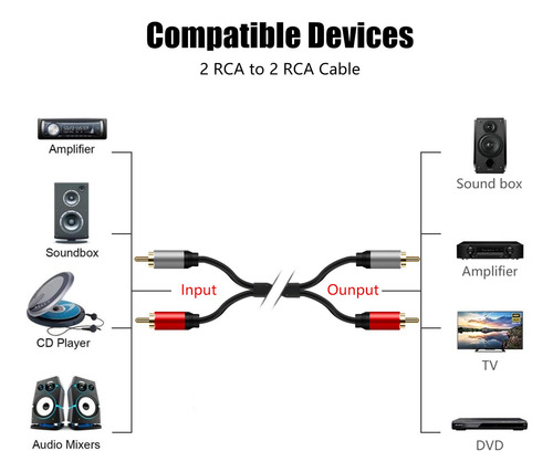 Cable Qy 2rca A 2rca De 3 Pies
