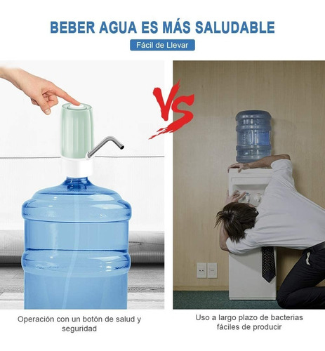 Moreka Dispensador De Agua Usb Automático Bomba Recargable