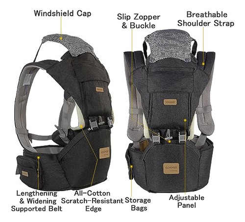 Portabebés Ergonómico Sonmei Con Asiento De Cadera, 360°