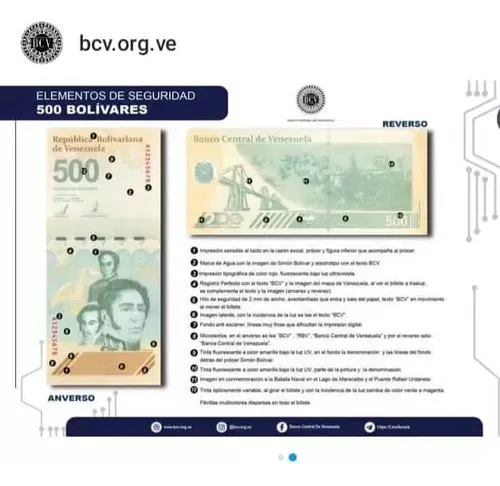 Nuevo Billete 500 Bolivares 17/ago/2023 (2024) Venezuela Unc