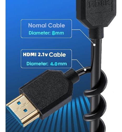 Cable Hdmi Enrollable 1,22 M: Flexible Y Resistente