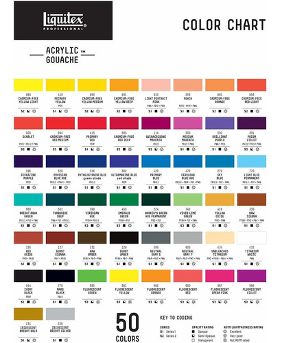 Liquitex Acrílico Profesional Aguada Botella De 2 Oz, Iridis