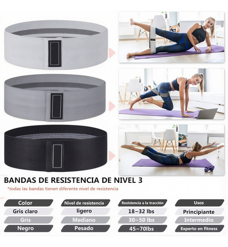 Bandas De Resistencia Elásticas Para Ejercicio Aniczon 3 Niveles Para Glúteos, Piernas, Brazos, Yoga Y Fitness