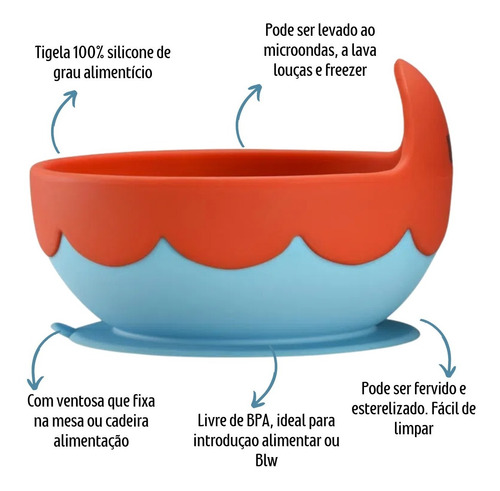 Imagem 2 de 5 de Tigela Infantil 100% Silicone Com Ventosa Yummy Fisher-price