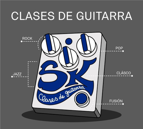 Clases De Guitarra - Todas Las Edades Y Niveles - Profesor