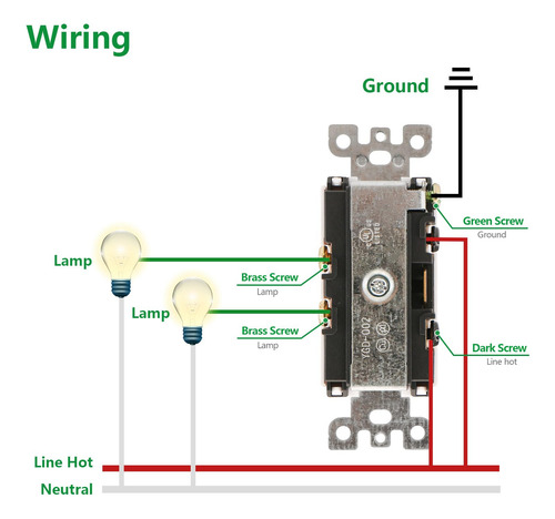 Interruptor Decorativo Combinación Basculante Dúplex 120 V