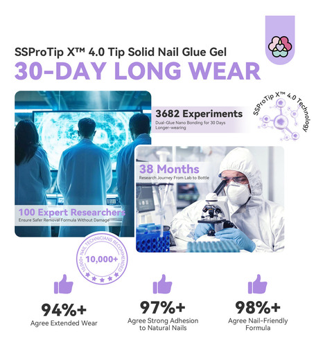 Saviland Gel Pegamentos De Uñas Sólido 30g, Adhesive For Tip