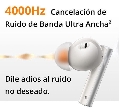 A Realme Air 6 Hi-res Lhdc 5.0 Reducción Activa De Ruido