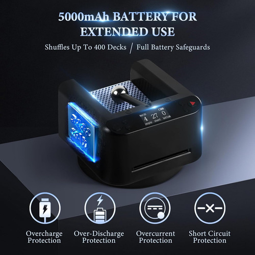Distribuidor Automático De Cartas, Rotación De 360°, 2...