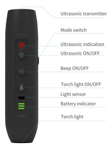 Ultrasonic Dog Repeller 3 Modos Cão Carregável Portátil