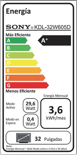 Imagen 8 de 9 de Led Smart Tv Sony 32 Hd 32w605