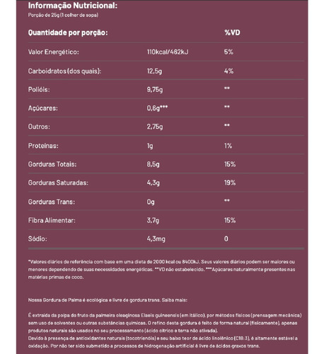 Imagem 4 de 6 de Creme De Avelã Vegano Gianduia Ao Leite 160g Chocolife Loov