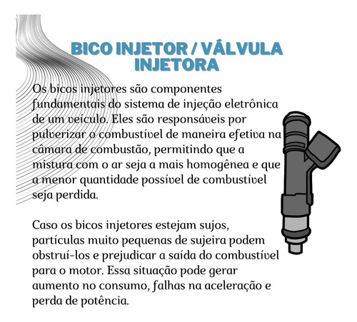 Bico Injetor Corsa 1.6 8v Mpfi Icd110 25165453