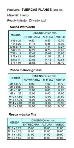 Tuerca Flange (con Ala) Rosca Gruesa M4 X 0,7(1000 Unidades)