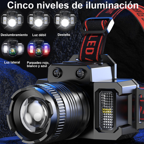 SUMLIN Linterna Minero LED Recargable Con Sensor de inducción, Lámpara LED Campamento, Luces Cabeza Iluminación Portátil Recargable Usb Faros Caza Con Zoom Potente