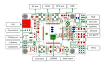 Comprar Modulo Sim808 Gsm Gprs Gps Con Antena Gps