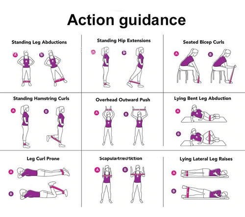Imagem 8 de 10 de Faixas Elásticas Mini-band Pilates Yoga Funcional Academia