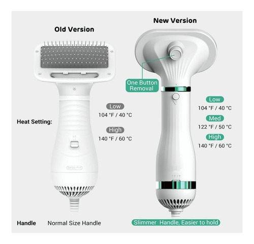 2 En 1 Pet Grooming Secador De Pelo Con 3 Temperaturas
