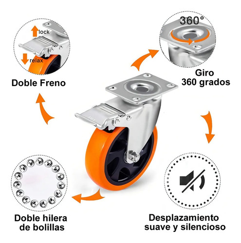 Ruedas Giratorias Reforzadas Bcw 75 Mm - 100 Kilos Cada Una 4 Ruedas Giratorias Con Freno