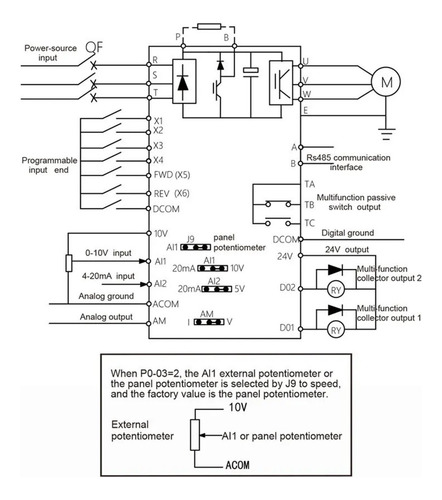 7.5hp 220v A 380v Monofásico A Trifásico Inverter Drive