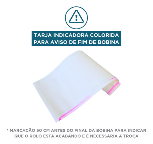 Autopel Caixa com 30 unidades de bobinas 80x40 40 metros Branco 44 g